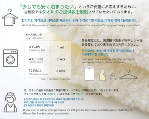 Minoshima Apartment 402 فوكوكا المظهر الخارجي الصورة